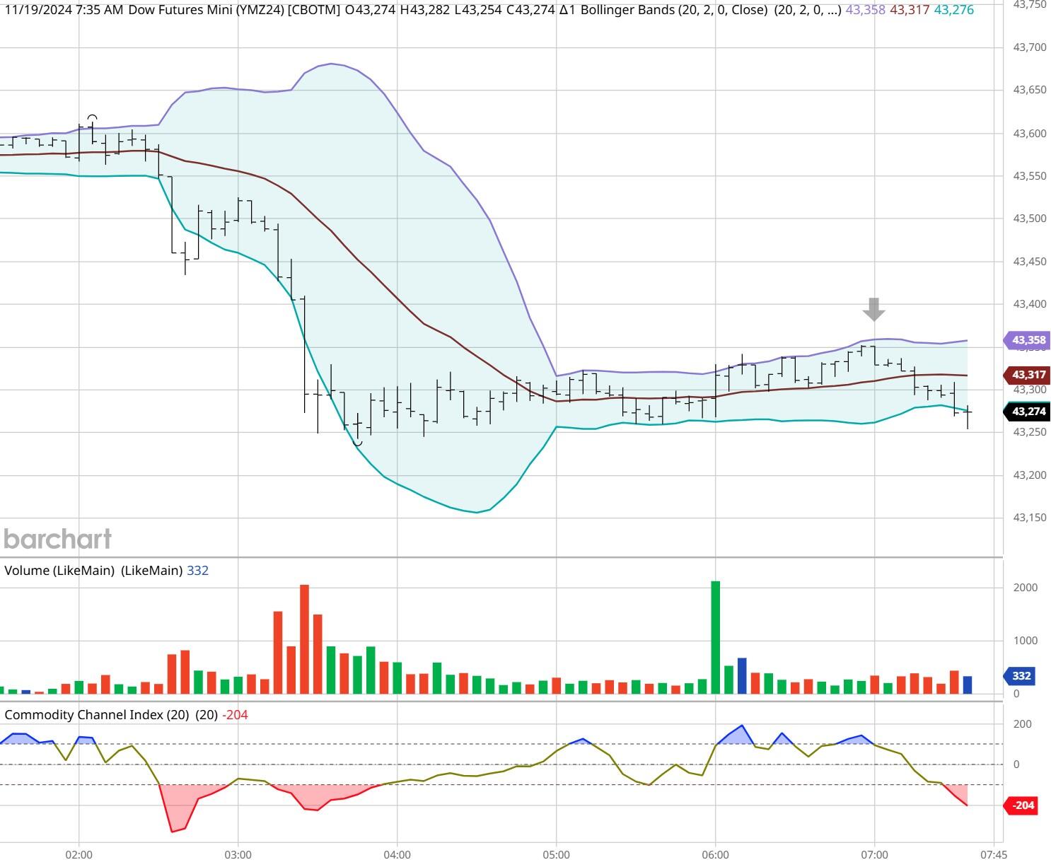 沙特阿美首席执行官：市场上的额外产量对公司将带来积极影响