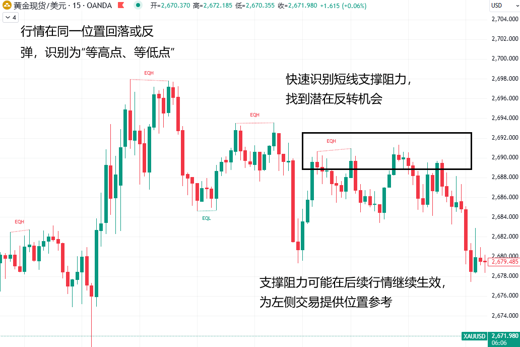 特朗普表示将来可能考虑削减国防预算，但当前并不计划。