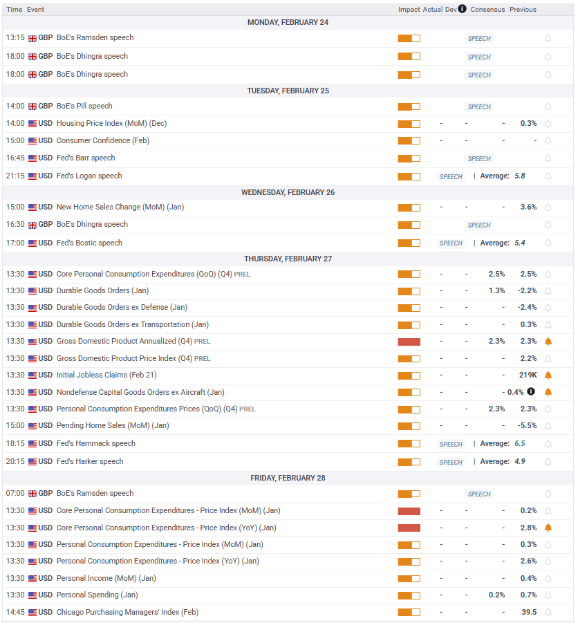 京东健康(06618)2024年业绩超市场预期 全年总收入582亿元