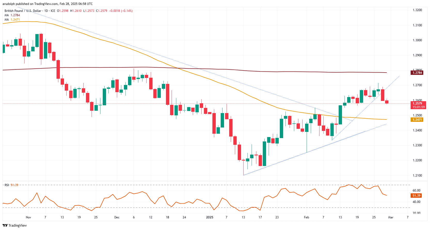 美股动态 | 大全新能源(DQ.US)股价上涨超9% 市值接近13.5亿美元