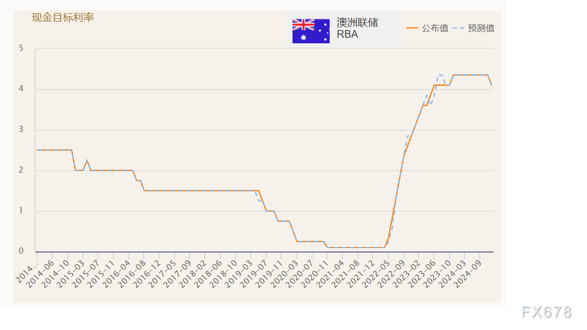 墨西哥2月份汽车销售数据分析