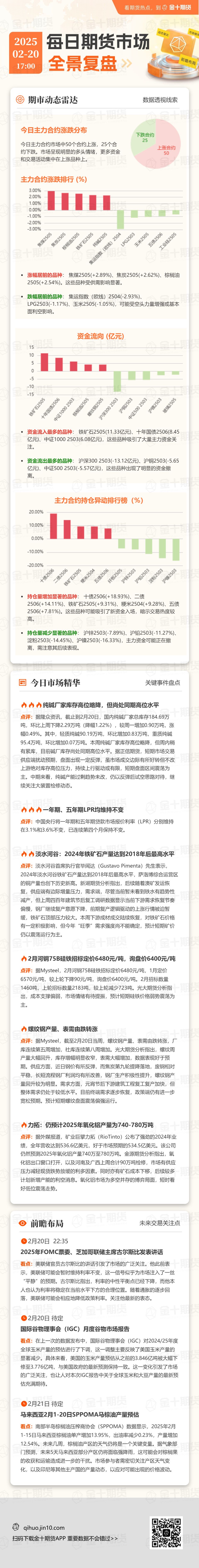 加拿大当选总理马克·卡尼:分裂无法赢得贸易战。我们不能改变唐纳德·特朗普,但我们可以掌控我们的经济命运