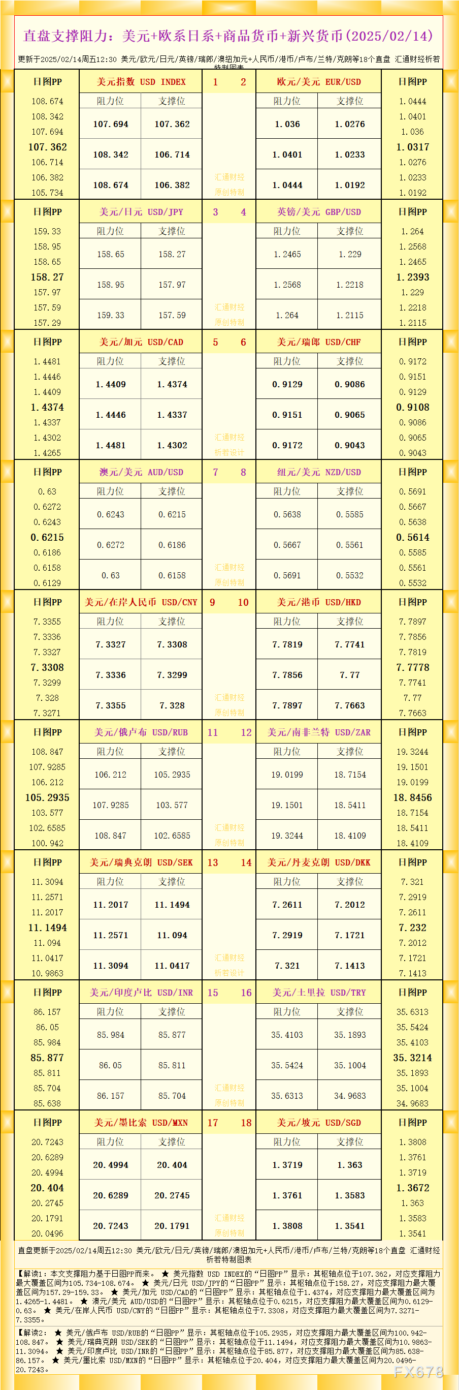 经合组织：捷克经济前景面临上行风险，需应对多重挑战