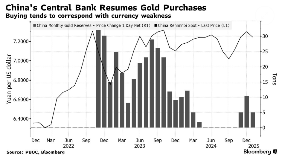 现货白银市场动态