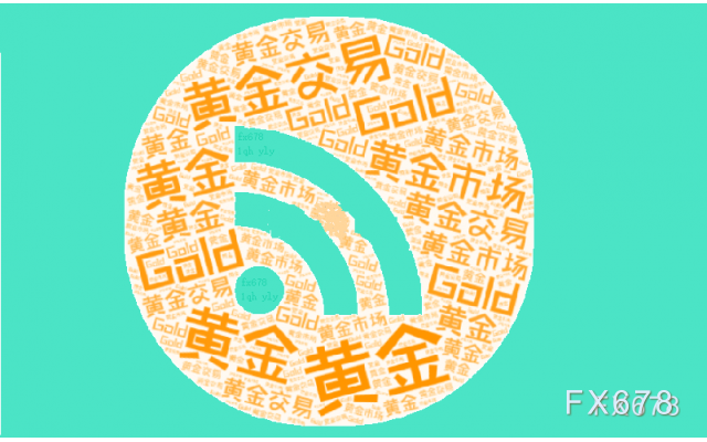 道琼斯工业