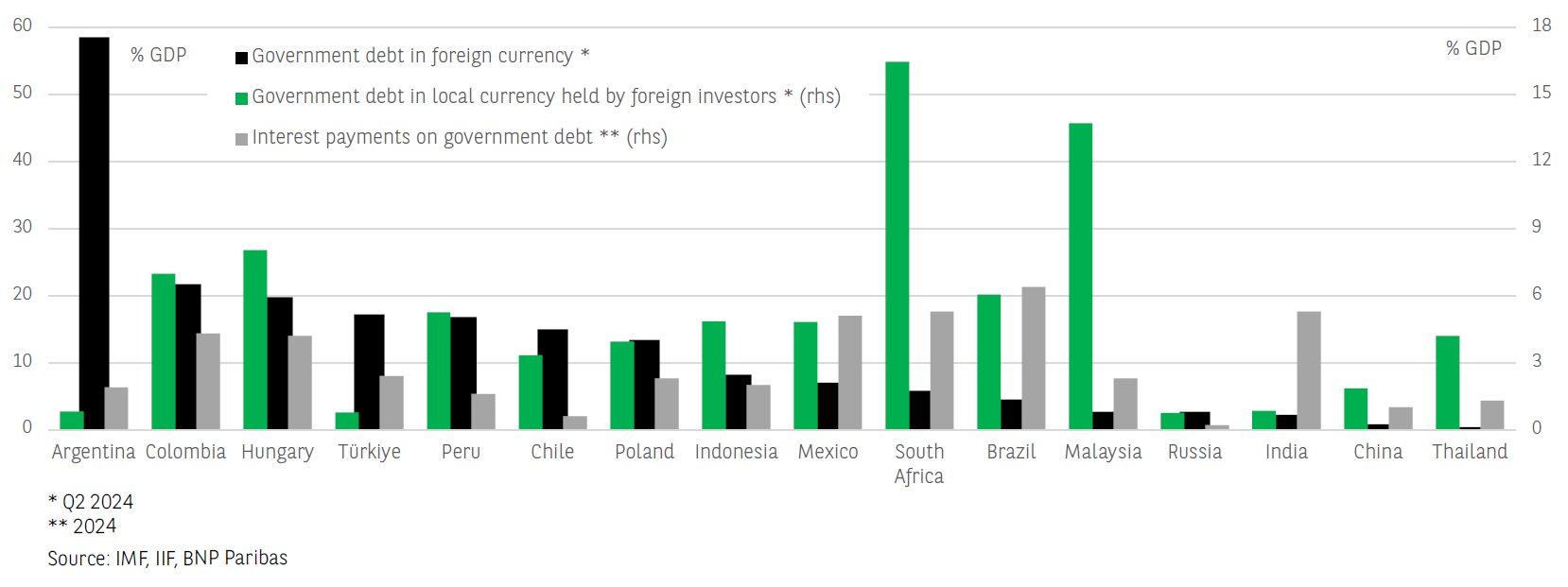 美联储褐皮书指出，报告来源于明尼阿波利斯联邦储备银行在2025年2月24日或之前整理的数据。