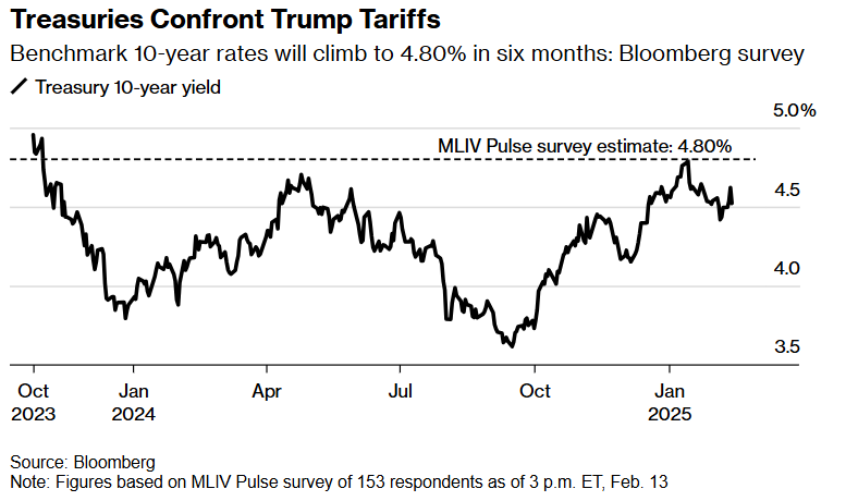 Metals Focus：中国黄金首饰需求与零售投资需求分化，投资总需求创十一年来新高