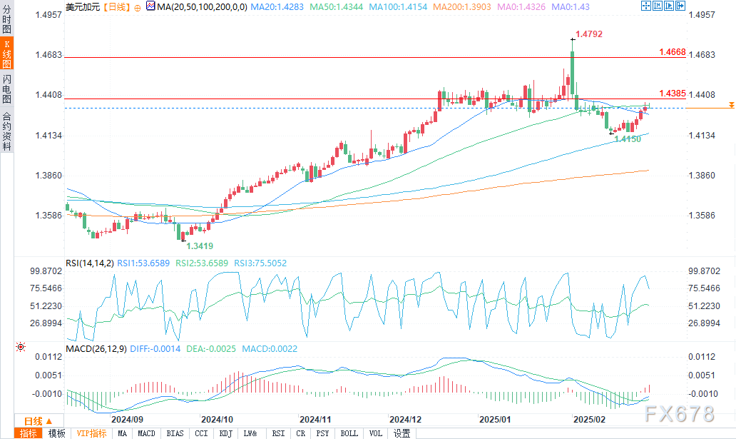 日本两年期公债收益率升至0.84%，为2008年10月以来最高