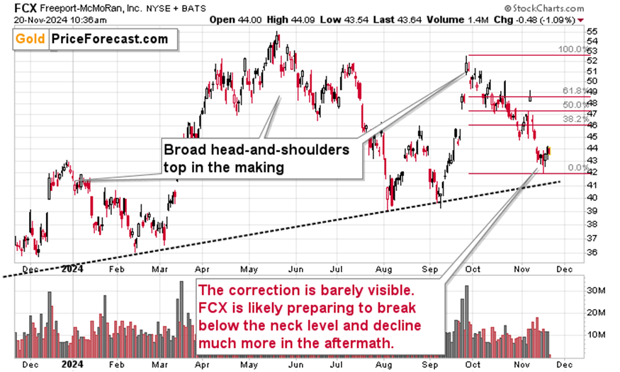 海关总署暂停三家美国企业大豆输华资格