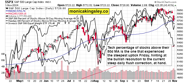 COT报告：欧元和日元的看多持续增加