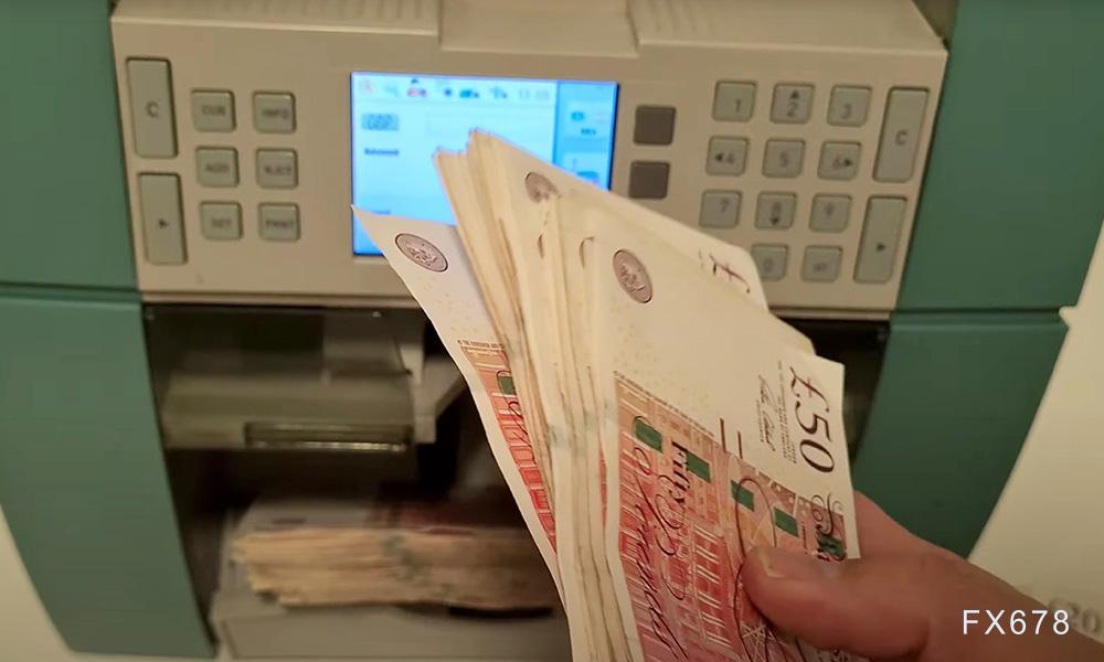 每日期货市场回顾3.10：关税政策生效，菜粕涨停！