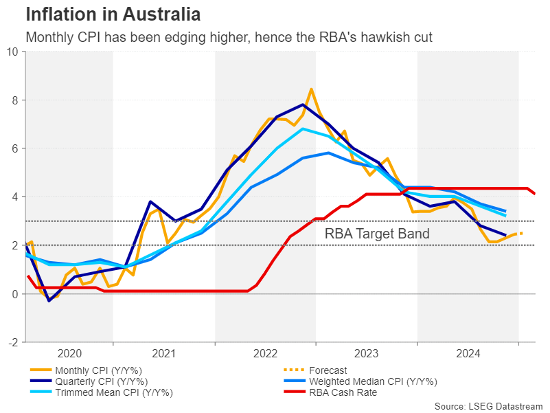 3月7日黄金、原油、棕榈油、有色金属及农产品的主要商品盘中目标与关键阻力支撑位分析