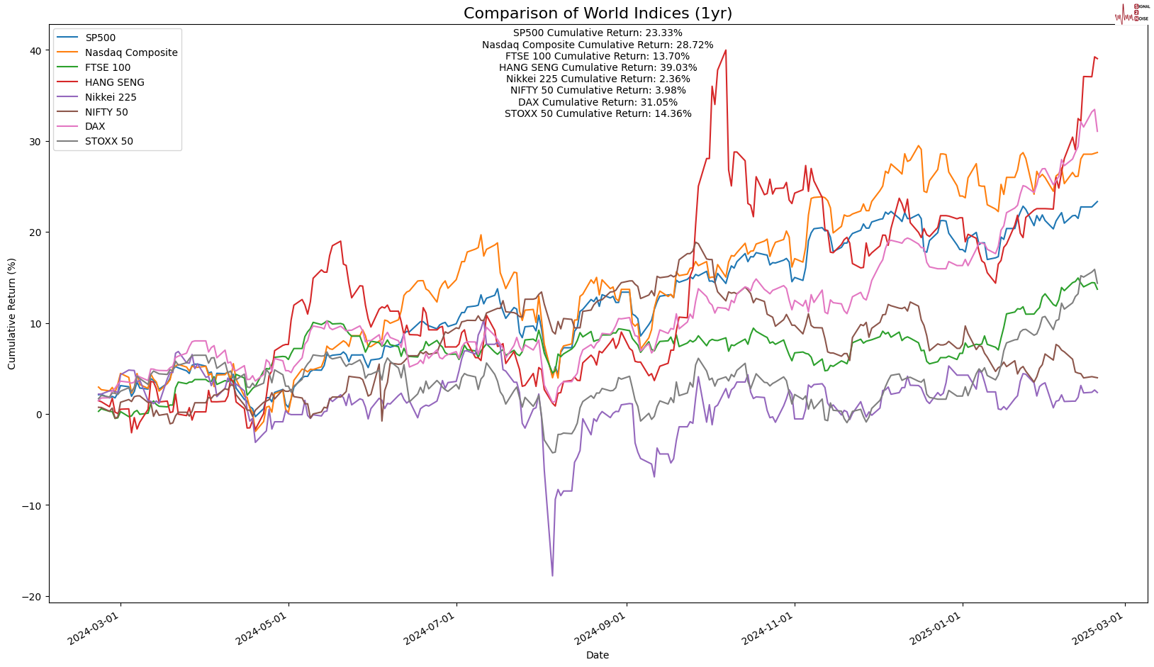 美元兑离岸人民币汇率分析