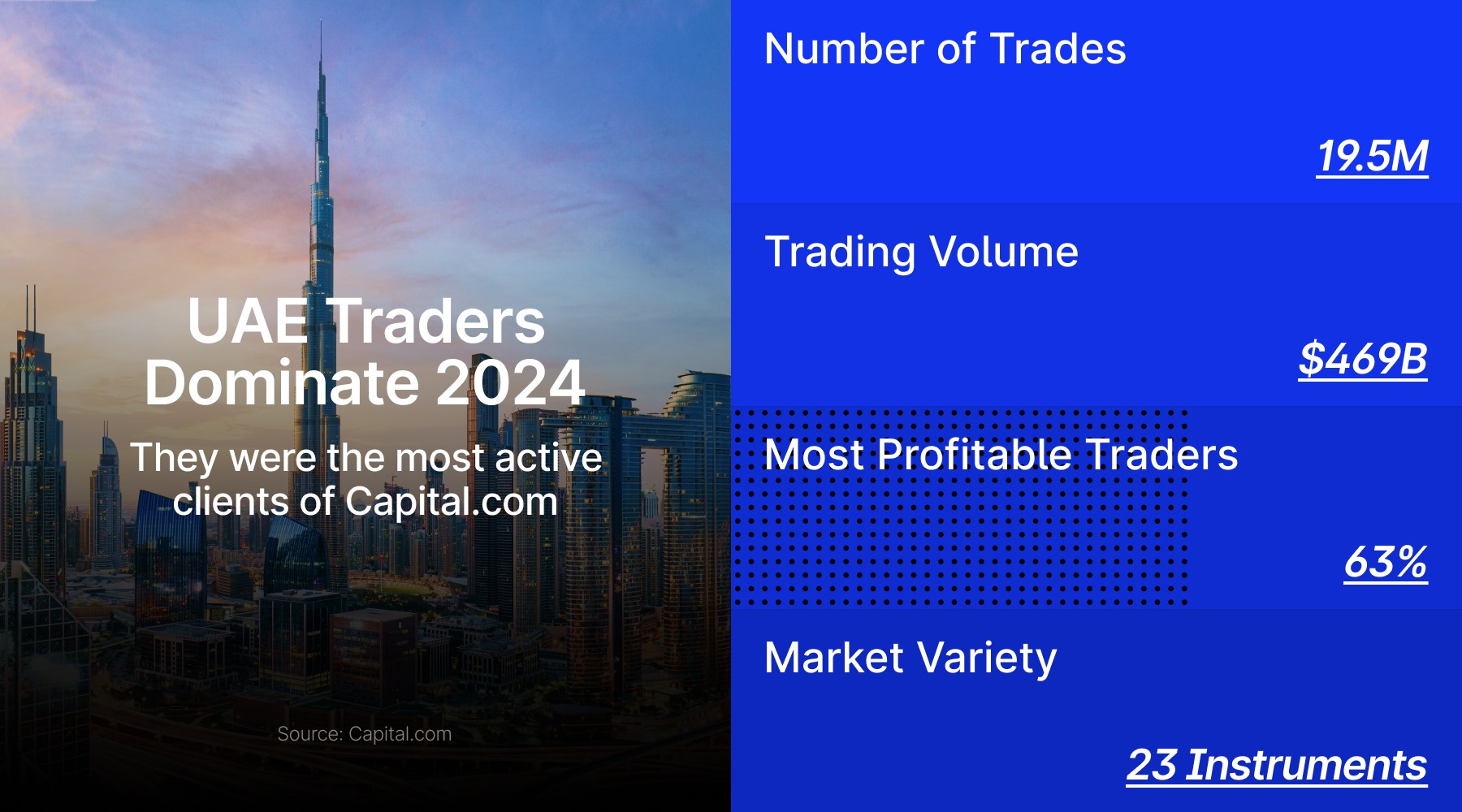 德国经济向好与美国政策不确定性影响美元