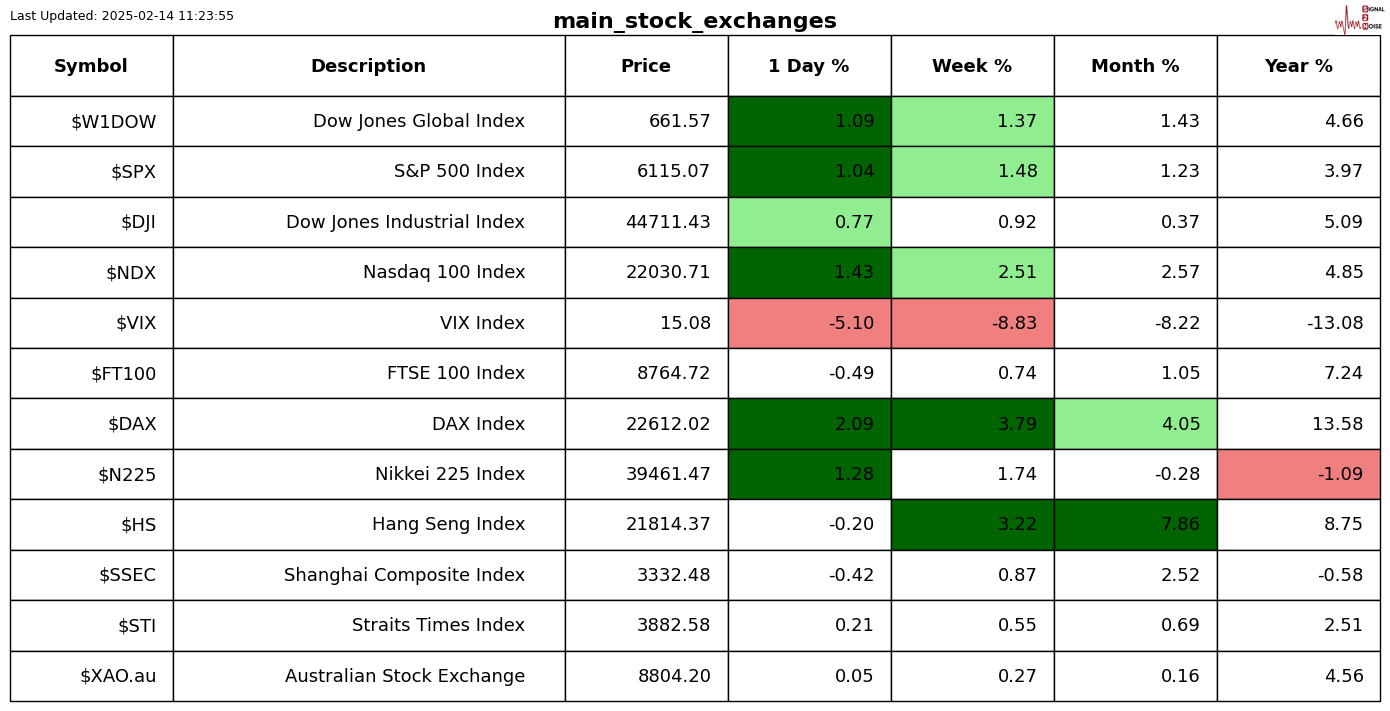 马斯克削减科研预算遭图灵奖获得者抨击