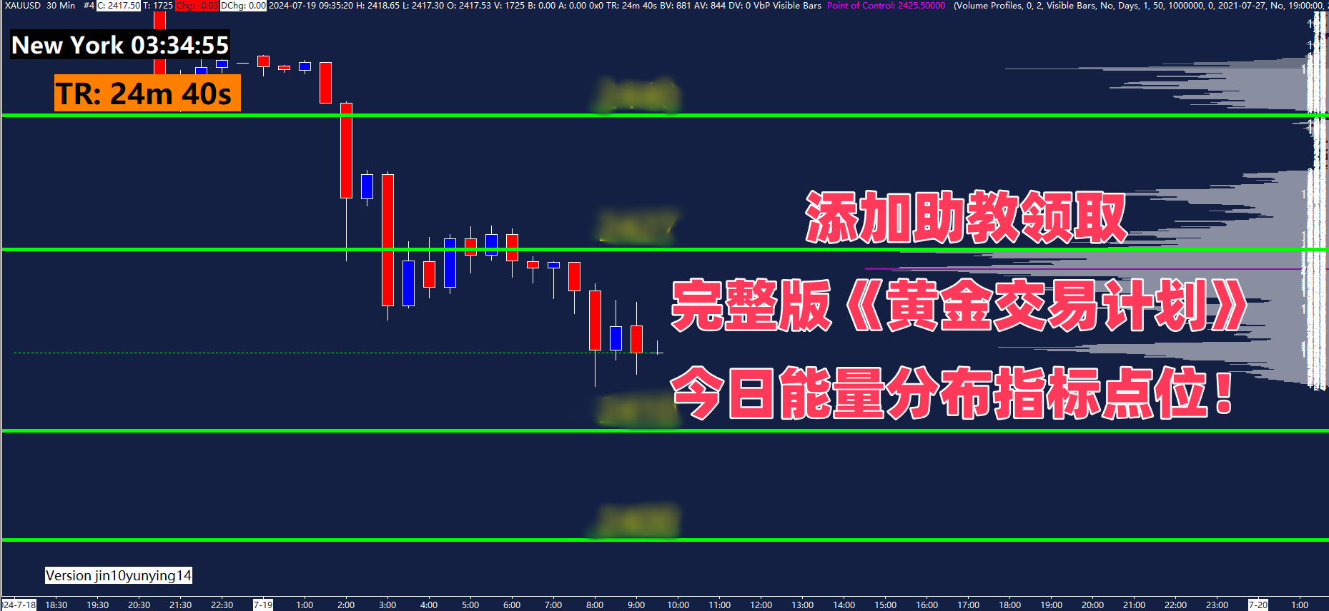 英国两年期公债收益率达到1月21日以来的新高，日内增幅约为11个基点，现为4.396%