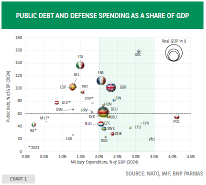 日经225指数分析