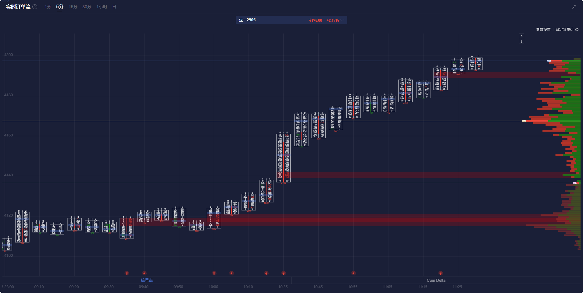 美联储主席鲍威尔:针对加征关税的具体内容和持续时间仍存在较大不确定性,若加税,物价上涨风险极高
