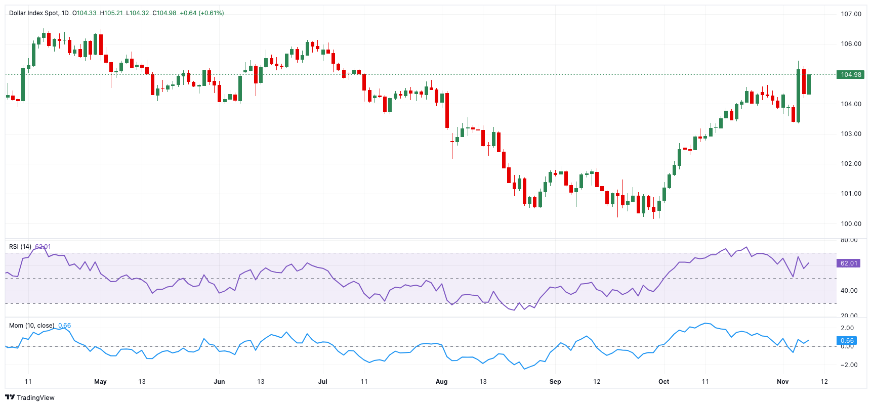 美国特勤局在白宫附近的枪击事件引发关注