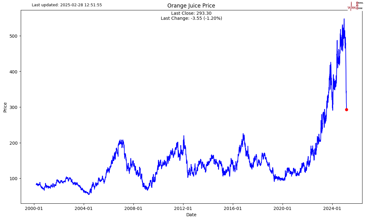 特朗普宣布沙特阿拉伯同意进行巨额投资计划