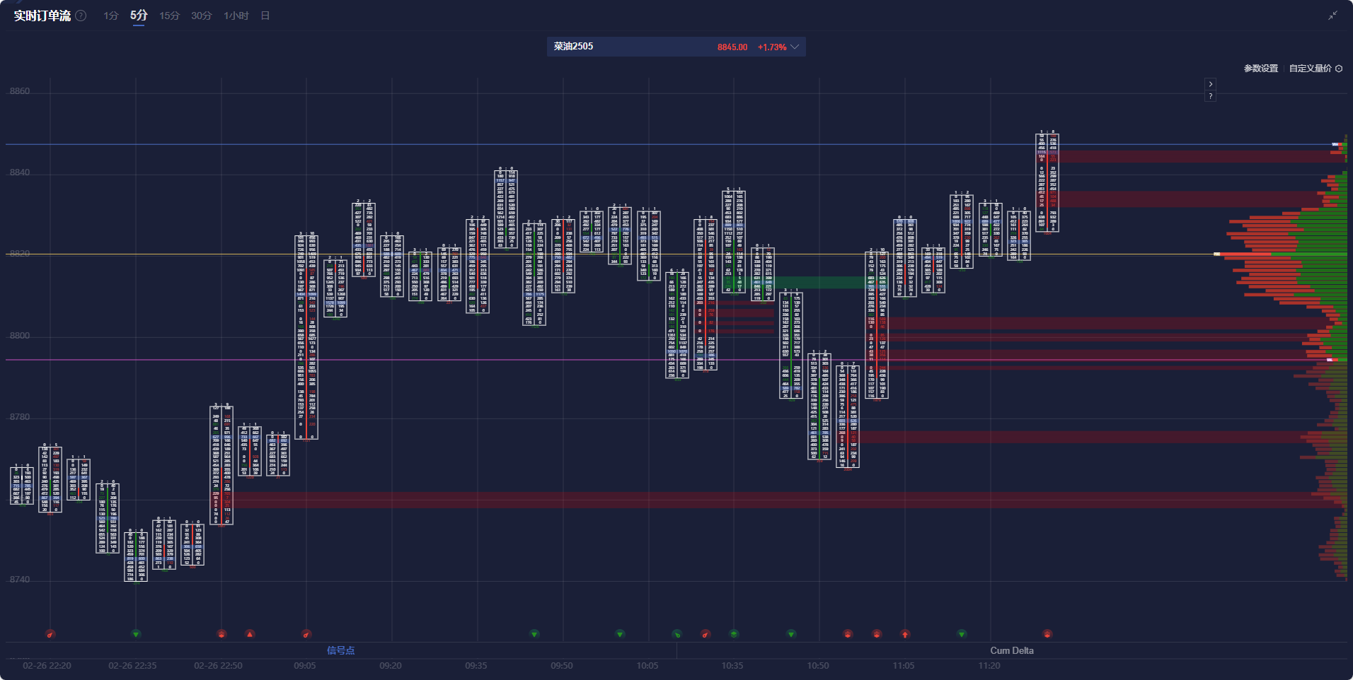 A股午评 | 抗外部压力 沪指微幅上扬 资源股表现强劲