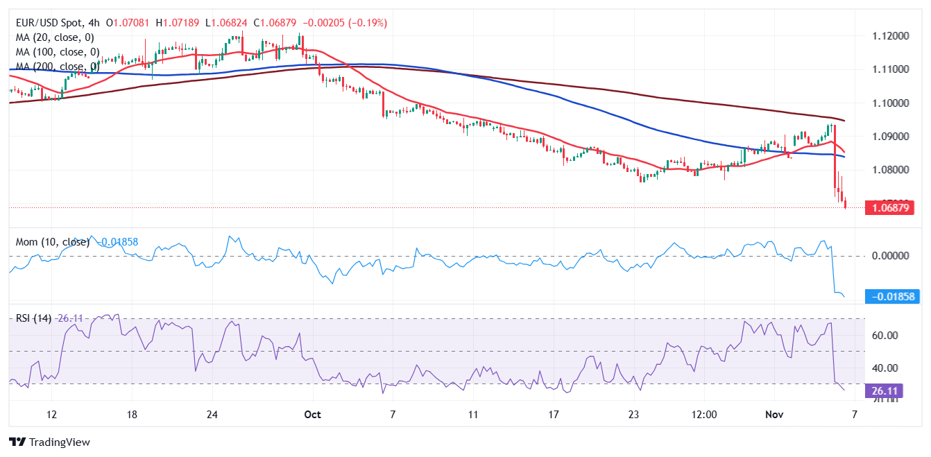 国家统计局：2月PPI同比、环比降幅均收窄