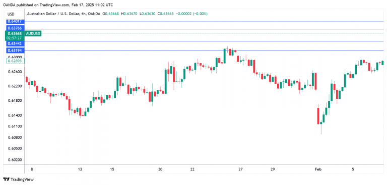 加拿大总理特鲁多公开质疑特朗普的真实意图,认为其可能危害加国经济
