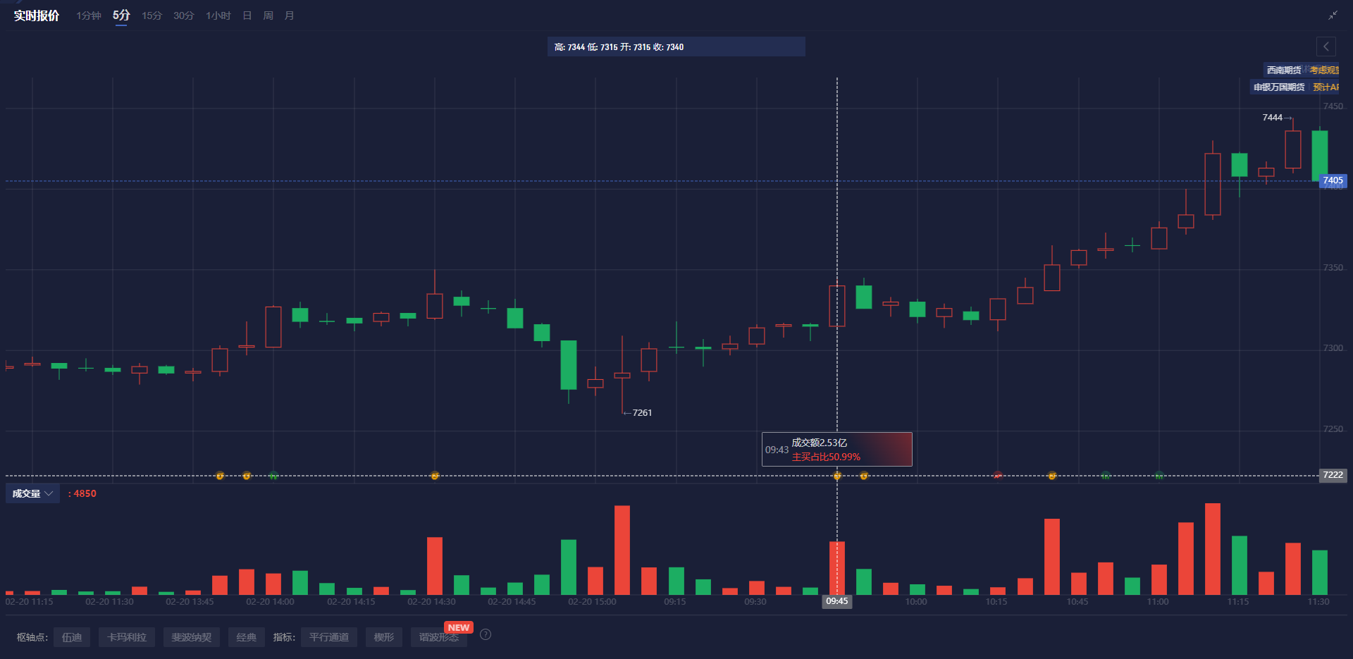 欧盟关注新一波乌克兰难民潮的可能性