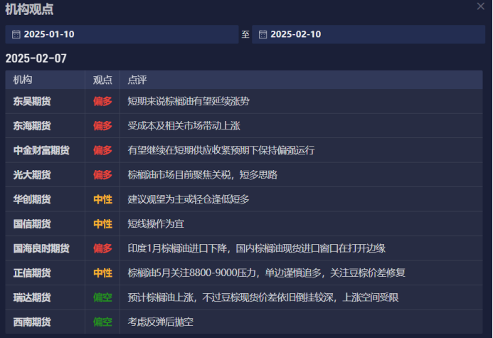 特朗普表示与俄罗斯、乌克兰的谈判在过去两天取得显著进步