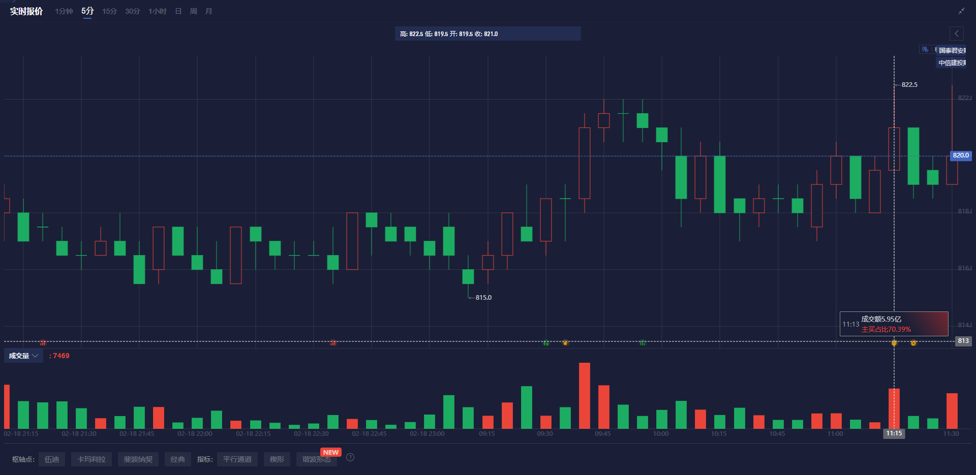 消息人士:塔塔集团正在为其金融服务部门寻求高达110亿美元的估值,这可能是印度今年最大的首次公开募股