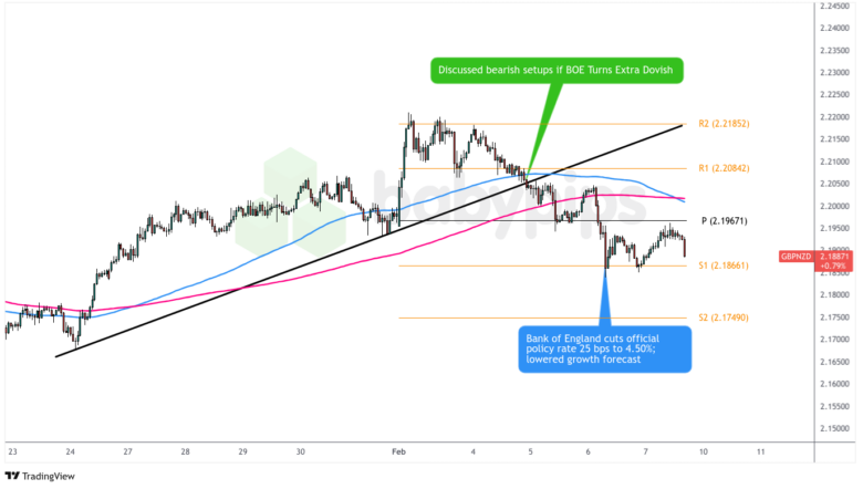 AI行业迎来转机？博通财测亮眼，盘后股价暴涨13%