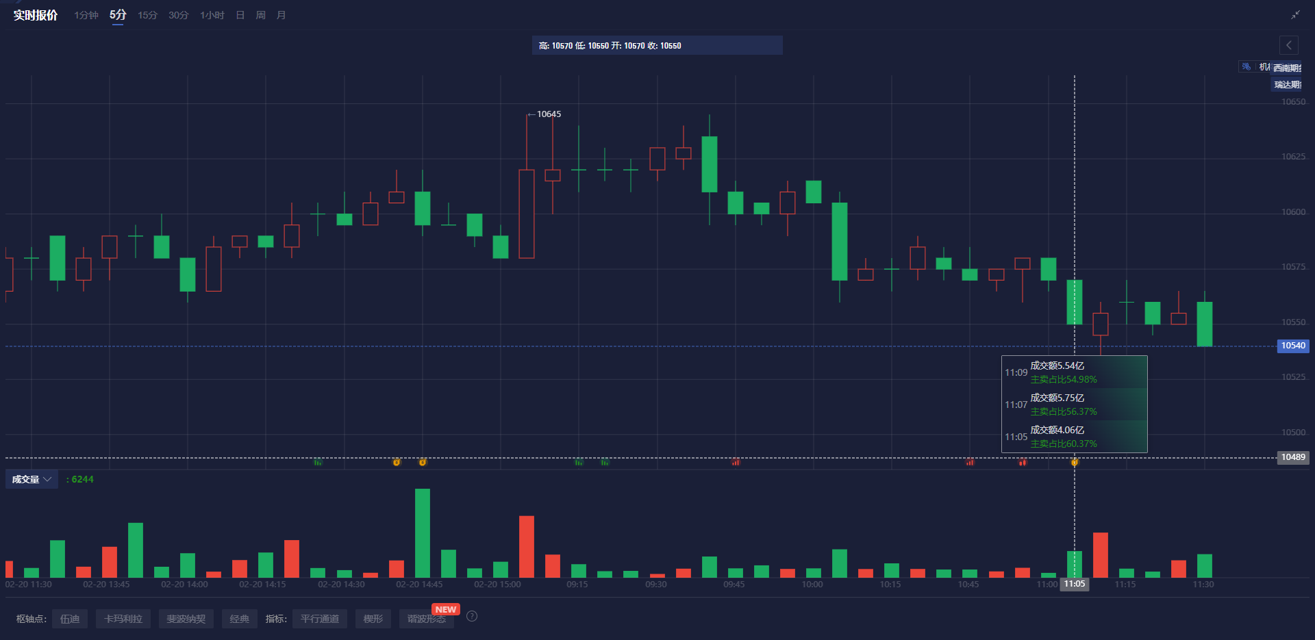 据塔斯社：俄罗斯军队已摧毁乌克兰31辆美制艾布拉姆斯坦克中的20辆