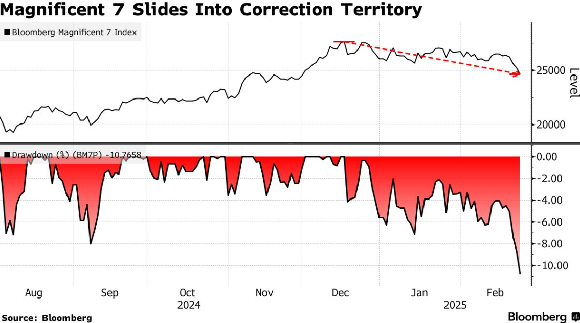 俄罗斯与美国关系恢复的漫长征程