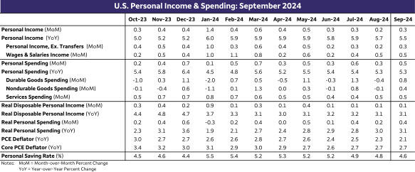 纳斯达克指数经历显著下跌，跌幅达2.01%、报17981.29