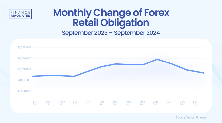 纳斯达克指数日内跌幅达到1.88%，报18203.92
