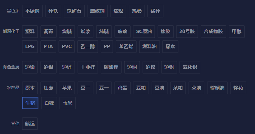 纳斯达克指数突破18600点大关，当前为18597.58，日内下跌1.32%