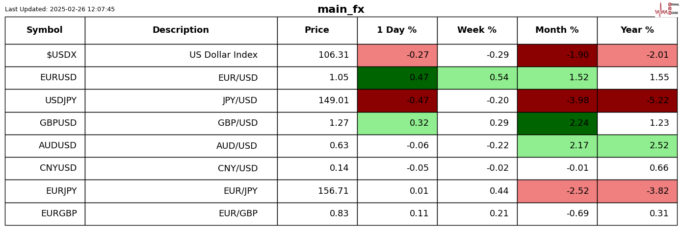 特斯拉(TSLA.US)面临挑战：将从创新巨头沦为传统汽车制造商(GM.US)？