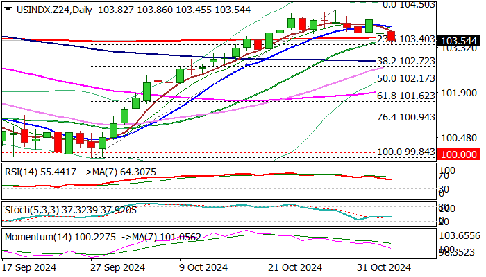 特朗普声称已致信伊朗最高领袖,伊朗表示未接到信件