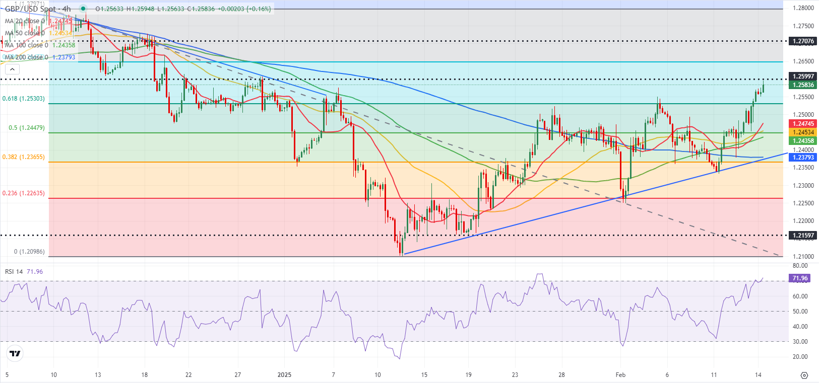 德国10年期国债收益率达近9个月新高，财政宽松预期引发债市抛售