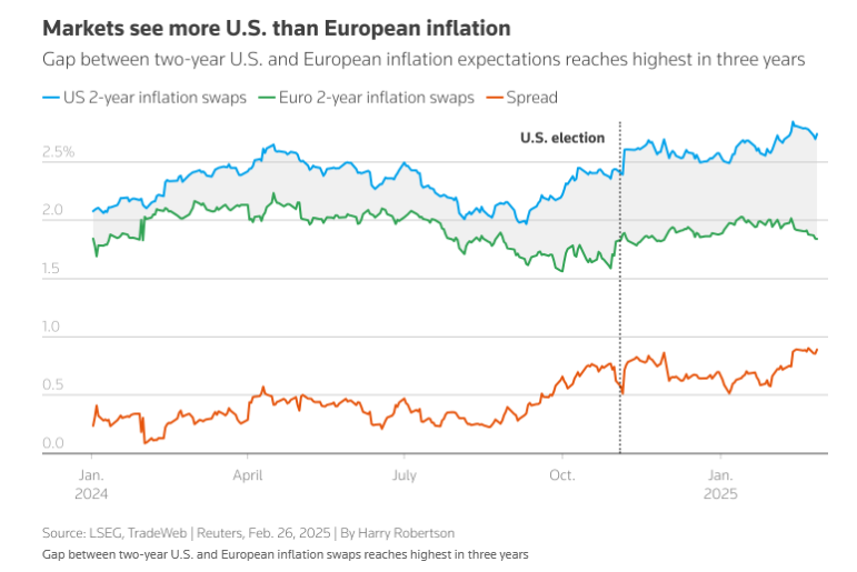 澳元兑美元分析