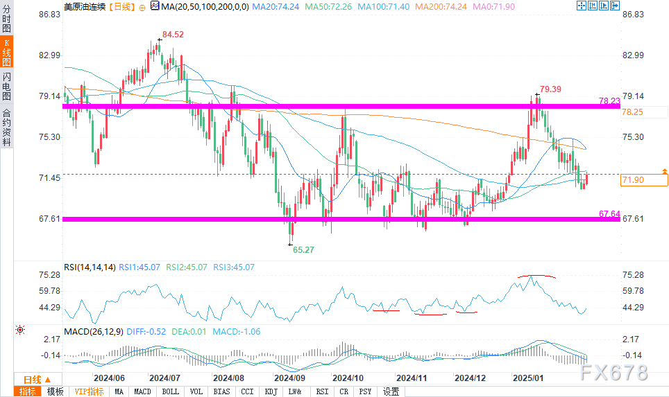 印度与俄罗斯达成2.48亿美元的T-72坦克发动机采购合同