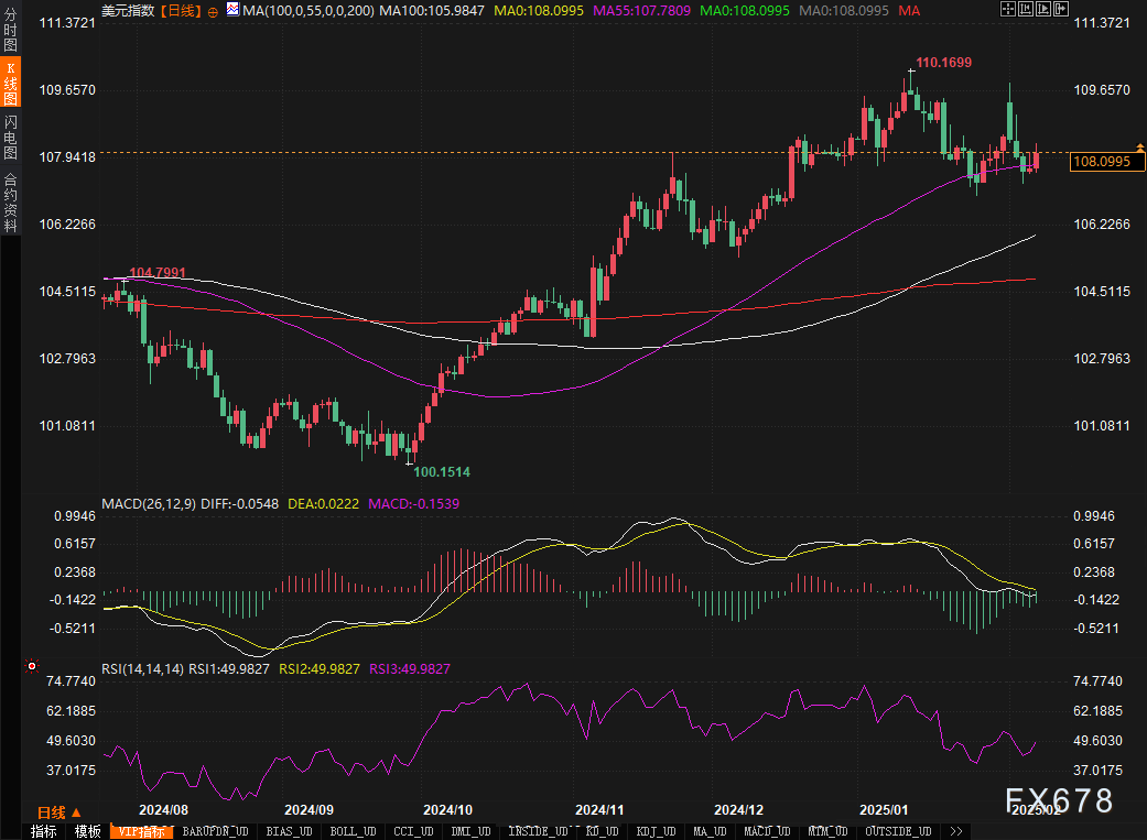 股价一夜飙涨逾300%！Plus Therapeutics(PSTV.US)肺癌患者软脑膜转移药物获FDA孤儿药认定