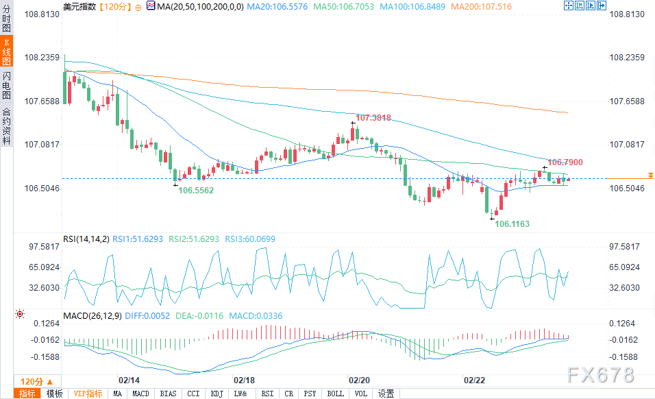 马来西亚棕榈油产业面临虫害与洪水的双重挑战
