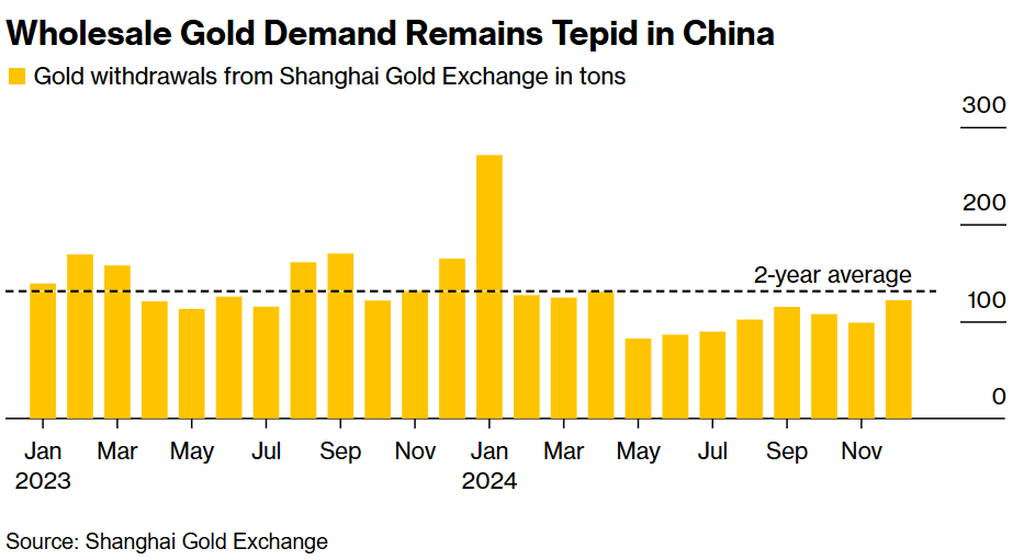 欧元兑瑞郎突破关键心理关口0.9600，最新交易价格为0.9601，日内上涨1.60%
