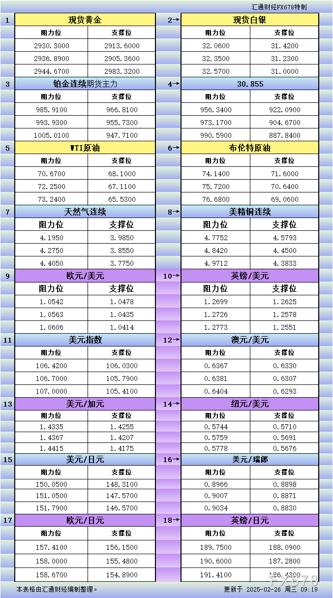 CINNO Research：2024年中国新能源产业投资总额将达3.7万亿元
