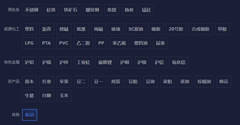 尽管市场投机忧虑，欧盟仍计划延长天然气存储目标至2027年