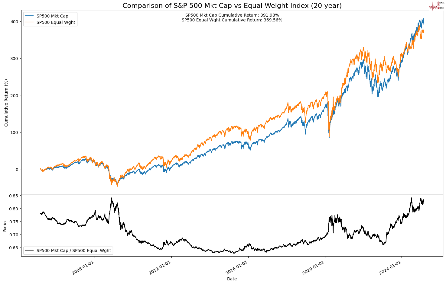 华侨银行：菲律宾央行计划在今年再降低利率一次；