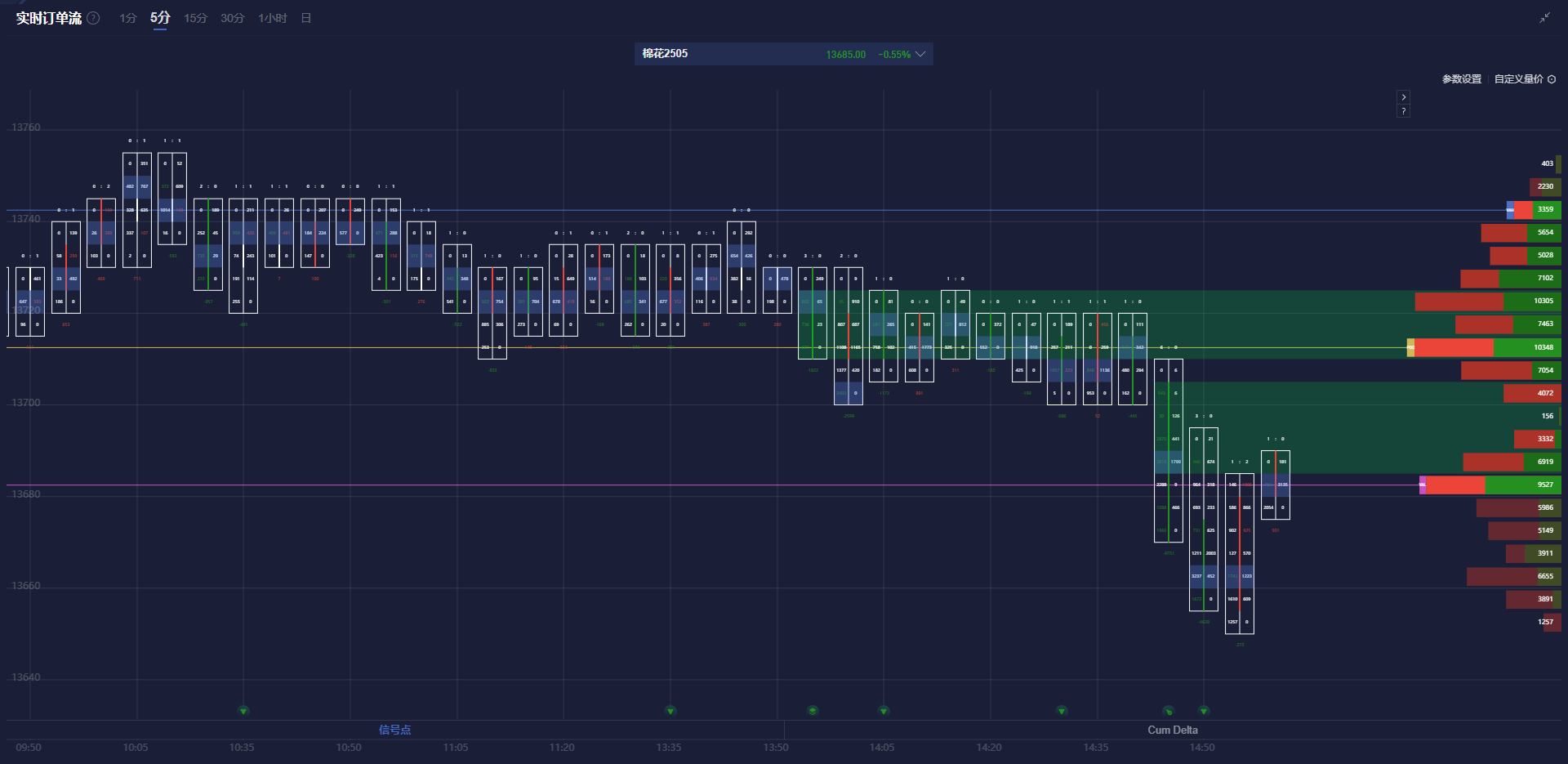 俄国防部:俄军已控制顿涅茨克地区君士坦丁堡村
