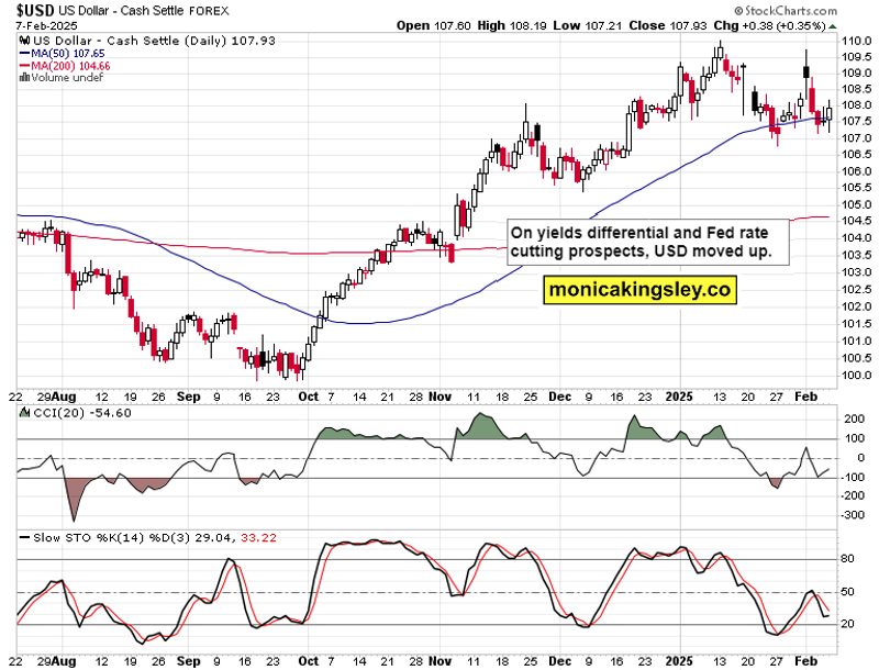 美国首次申请失业救济人数下降