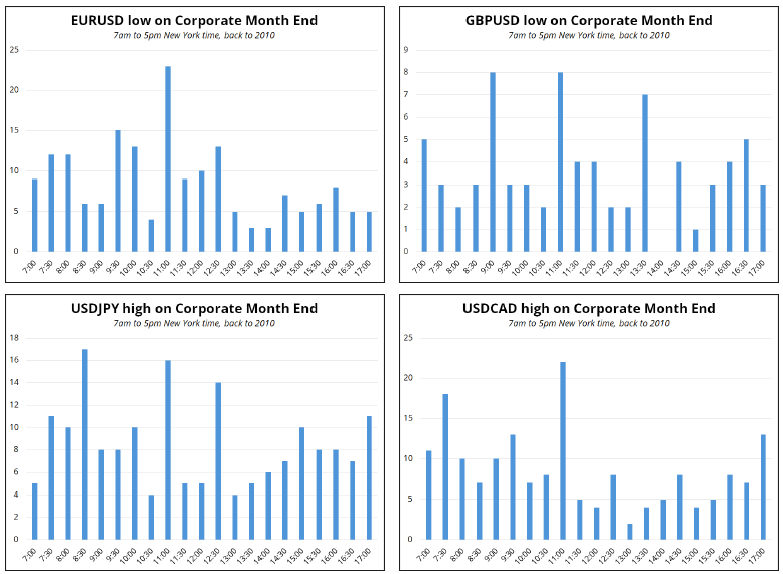 纽约期银价格再创新高，日内涨幅达到2%，目前报33.03美元/盎司。